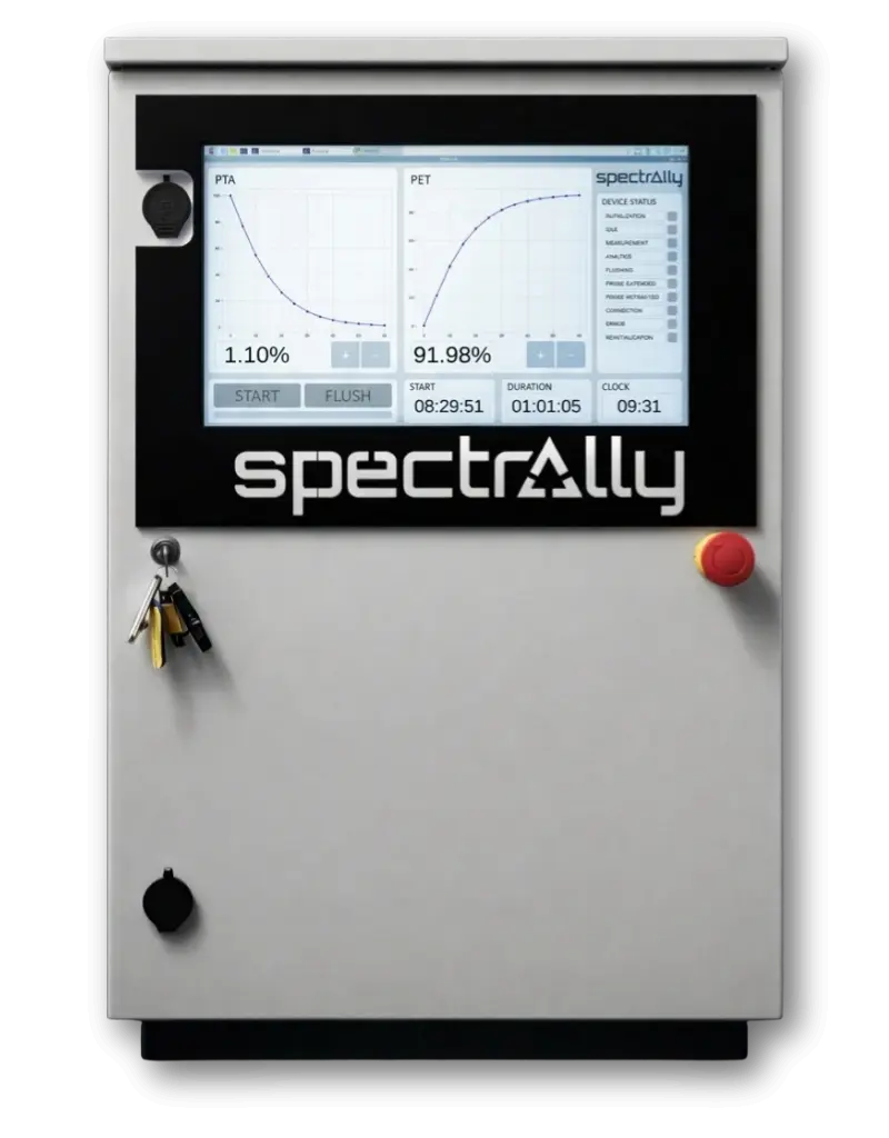 spectrally inline (2)